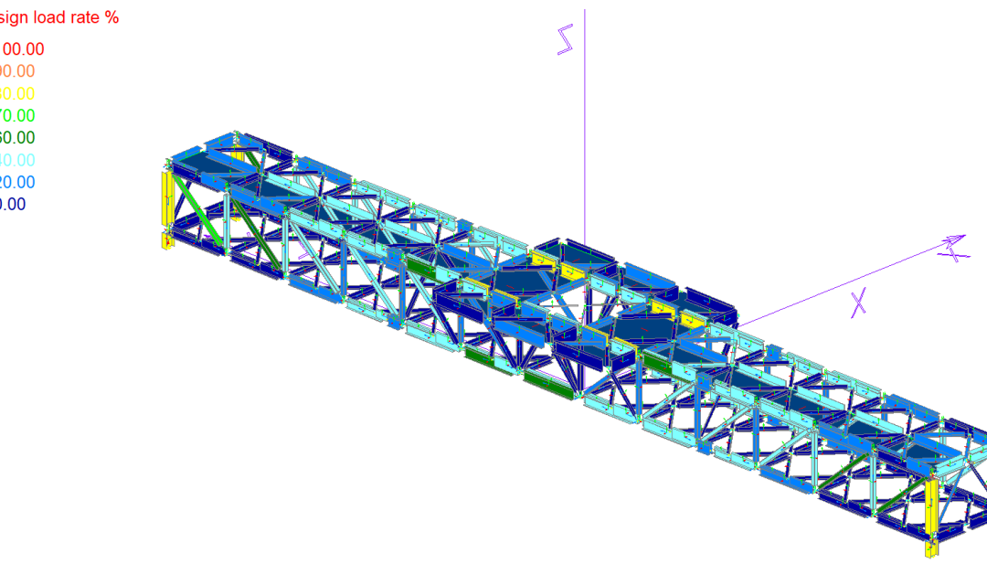 Analyse structurale par éléments finis – Pont d’un réservoir industriel